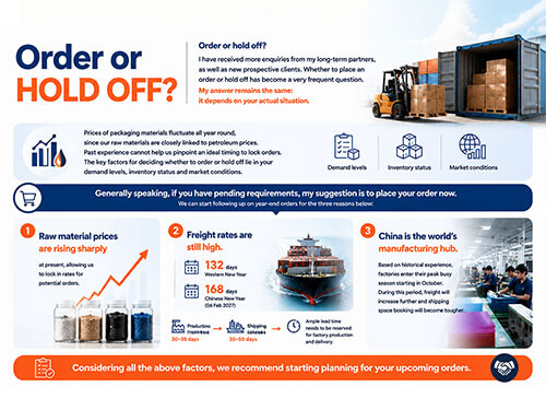 Order or HOLD OFF